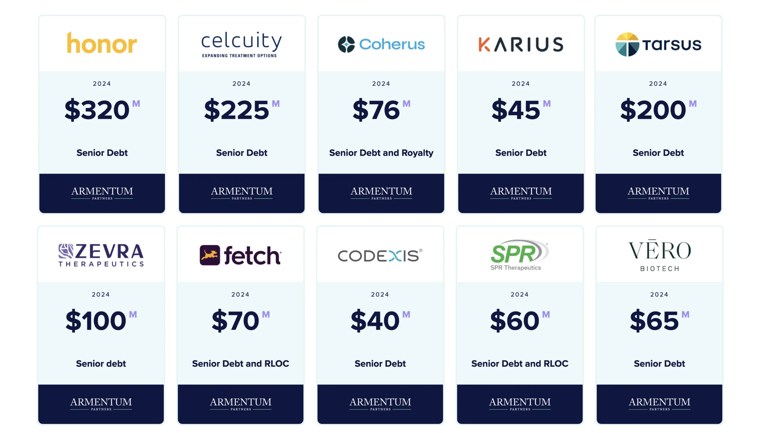 Armentum Partners transactions